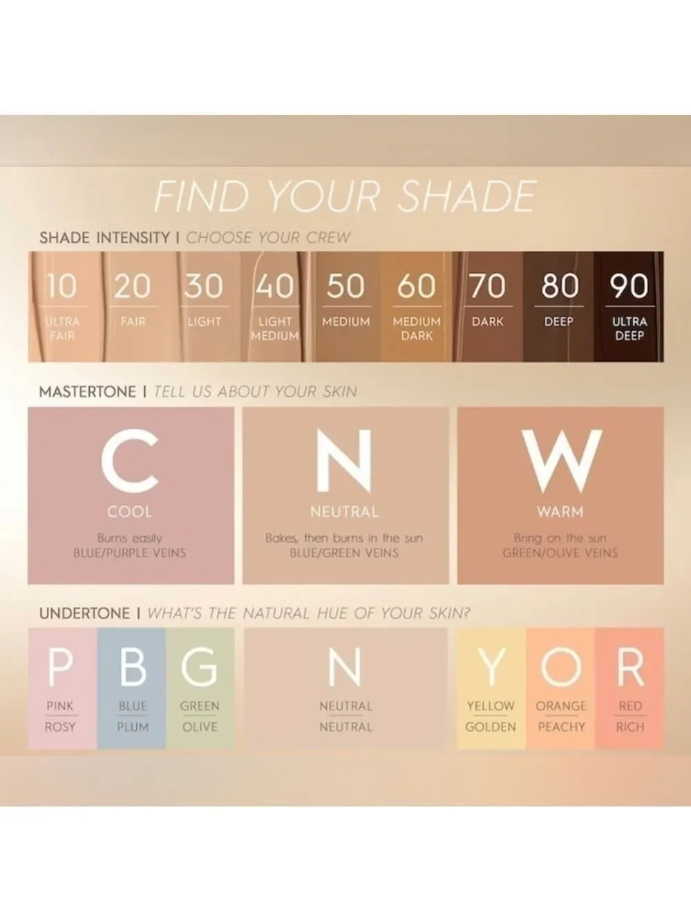 Urban Decay 80WR Stay Naked Weightless Liquid Foundation | NEW | UD | 80 WR